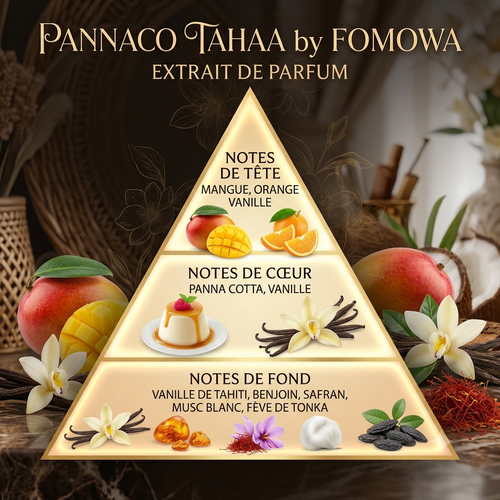 Fomowa Pannaco Tahaa — Décant